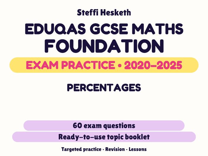 Eduqas GCSE Maths Foundation: Percentages Exam Questions | 2020-2025