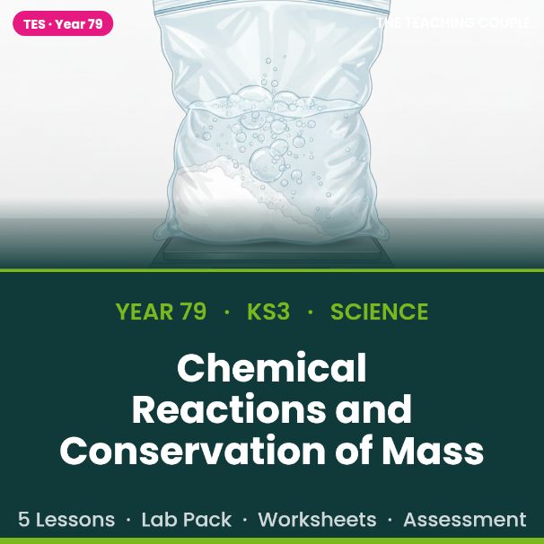 KS3 Science: Chemical Reactions & Conservation of Mass | Full Unit + Labs