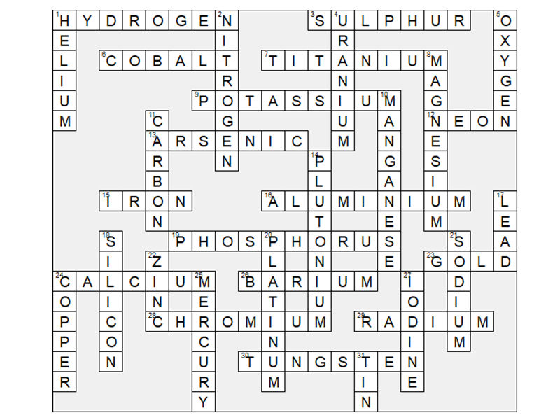 Chemical Elements Crossword Puzzles Teaching Resources