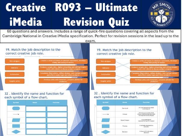 Creative iMedia R093 - Ultimate Revision Quiz