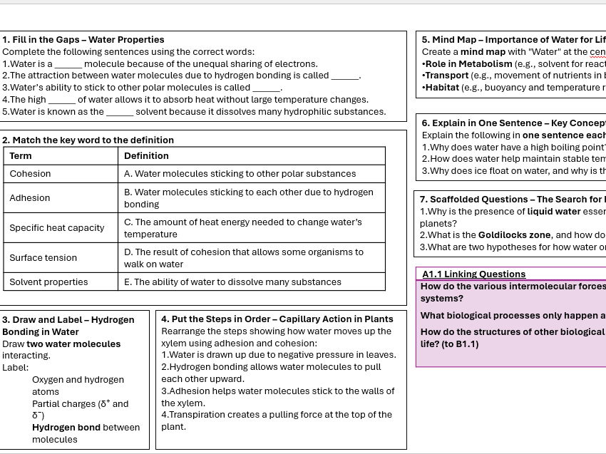 IB Biology HL Revision Concept Maps