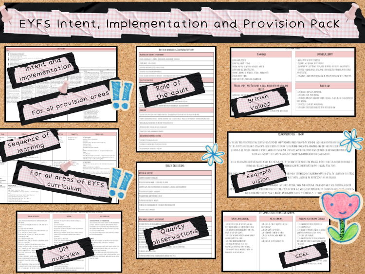 EYFS Intent, Implementation and Provision Pack