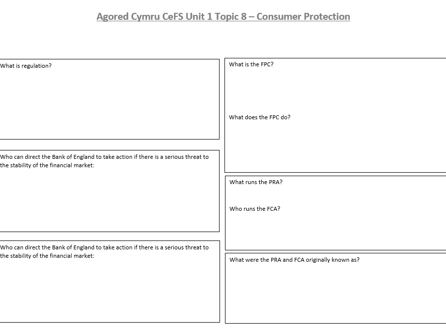 Agored Cymru CeFS Unit 1 Topic 8 Task Sheet - Consumer Protection
