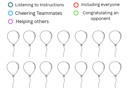 Sportsmanship Self Checklist