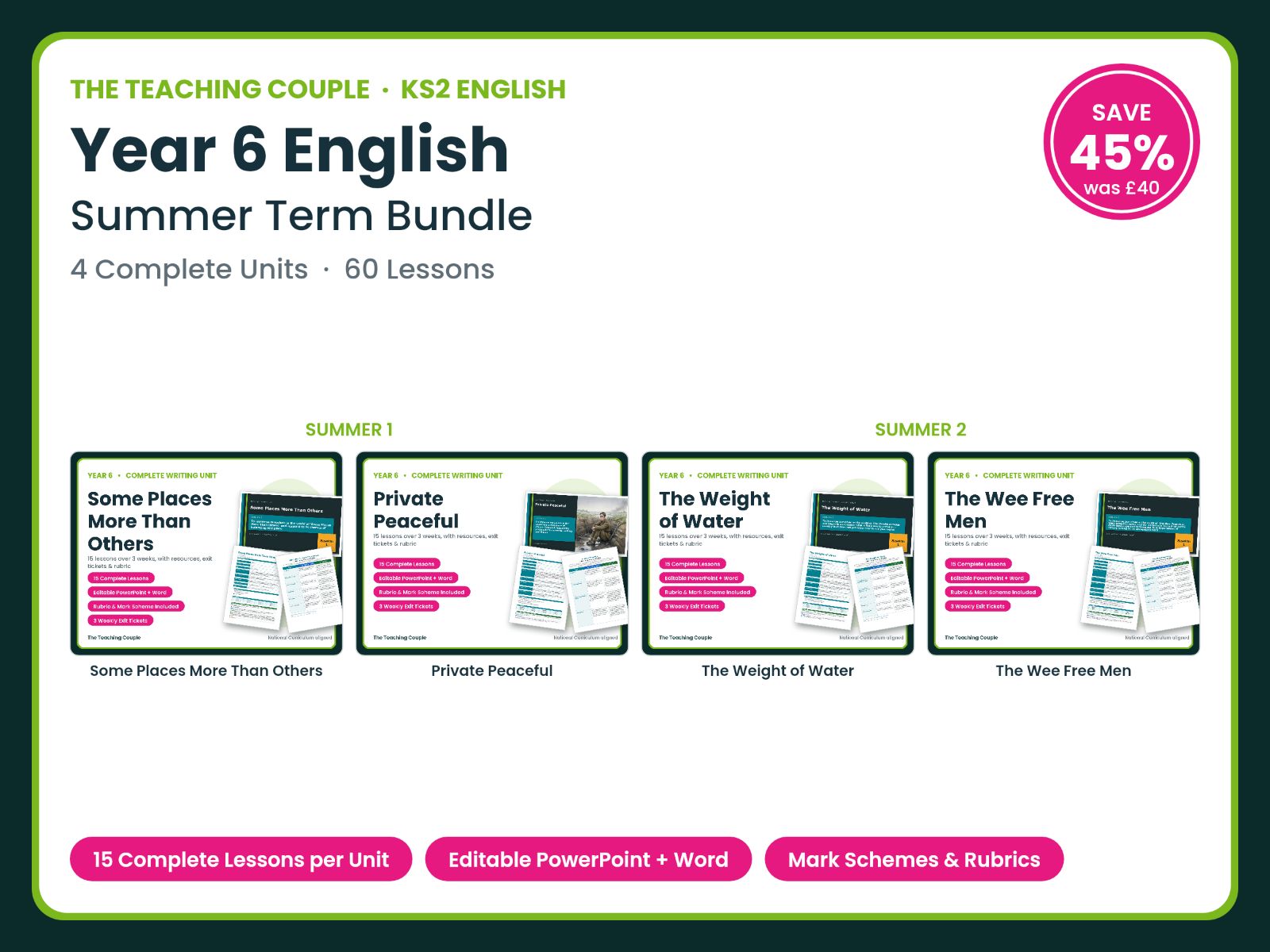 Year 6 English — Summer Term Bundle | 4 Units | 60 Lessons + Mark Schemes