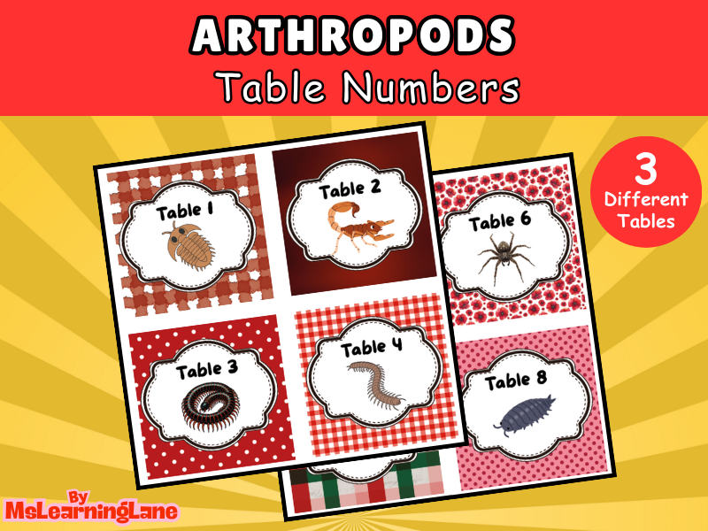 Arthropods Table Numbers | Science-Themed Printable Classroom Decor for Group Organisation