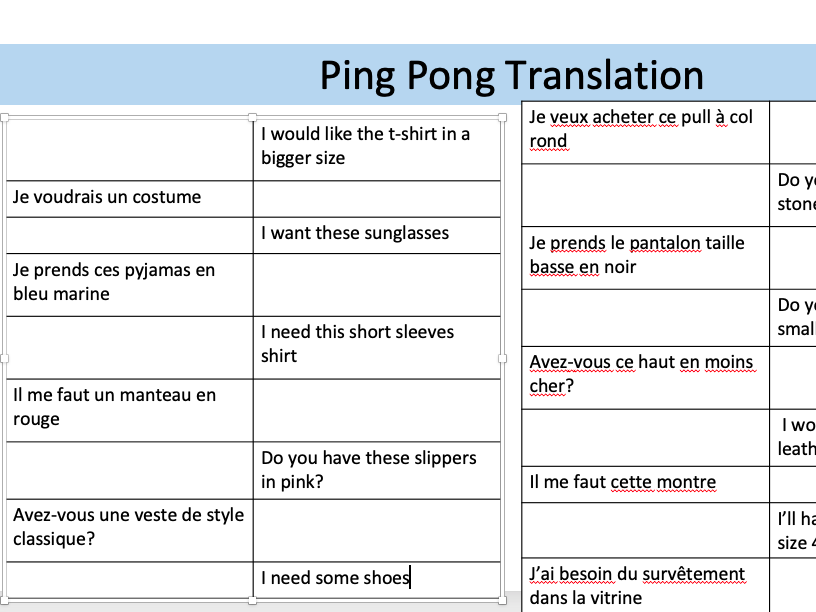 French - Buying clothes - acheter des vêtements KS3 sentence builder