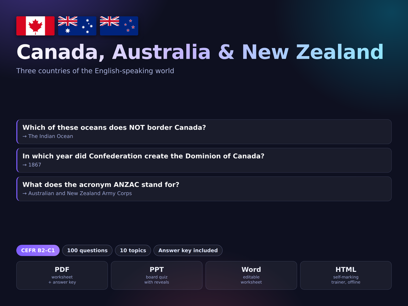 Canada Australia New Zealand Quiz ESL B2-C1