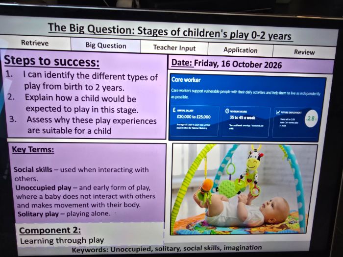 BTEC TECH AWARD Child Development - C2 Lessons