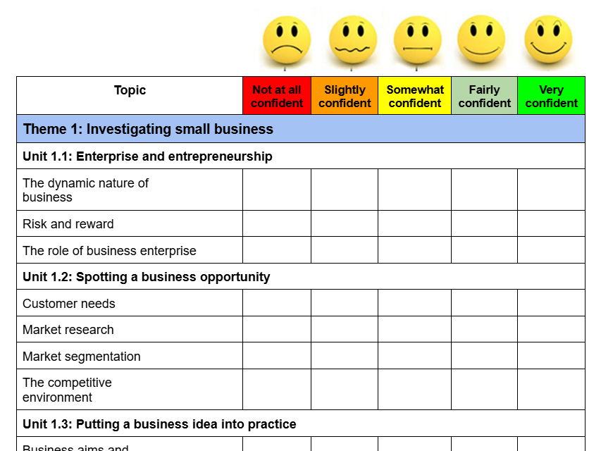 GCSE Edexcel Pearson Business Studies Revision Checklist For Every Topic in Themes 1 and 2