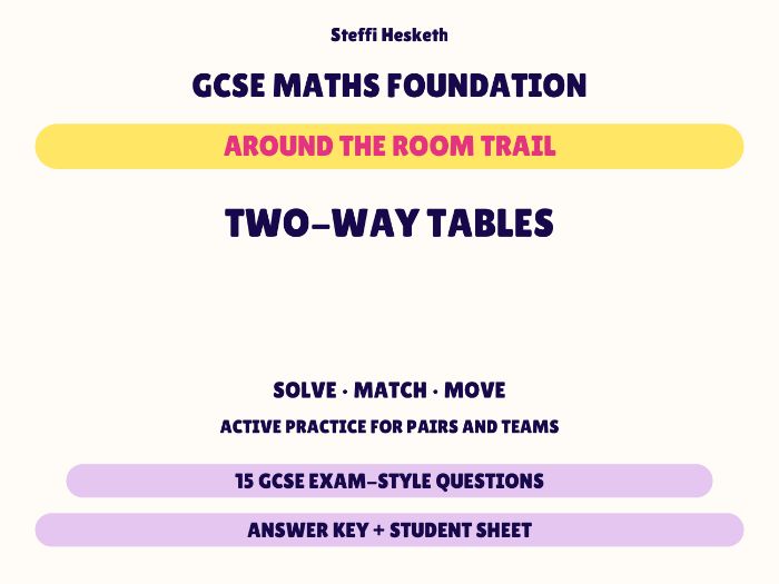 GCSE Foundation Maths Two-way Tables | Around the Room Trail