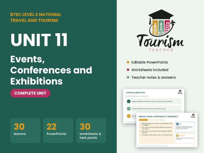 BTEC Level 3 Travel and Tourism Unit 11: Events, Conferences and Exhibitions – Complete Unit