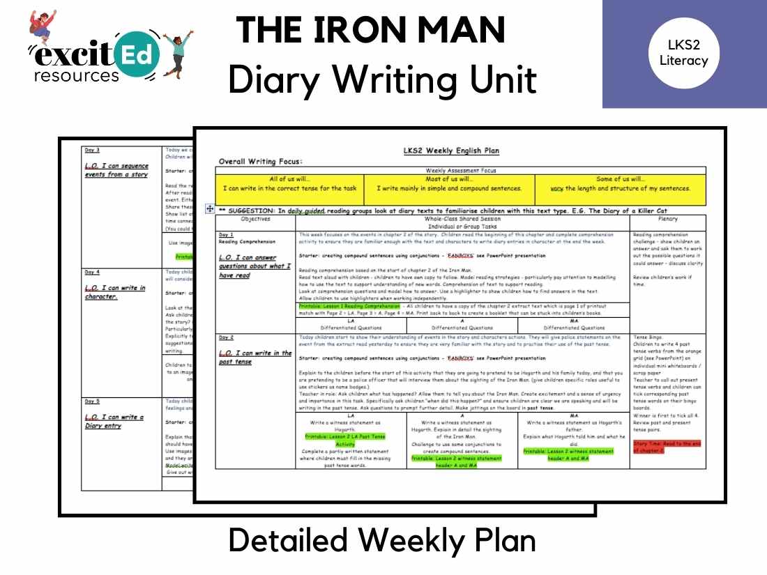 The Iron Man. Diary Writing Unit. LKS2 Literacy Teaching Resources