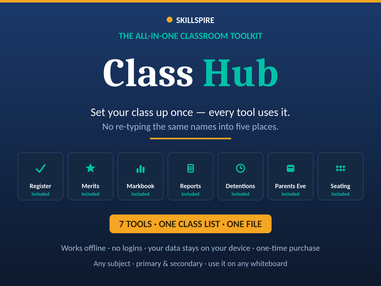 html, 879.11 KB