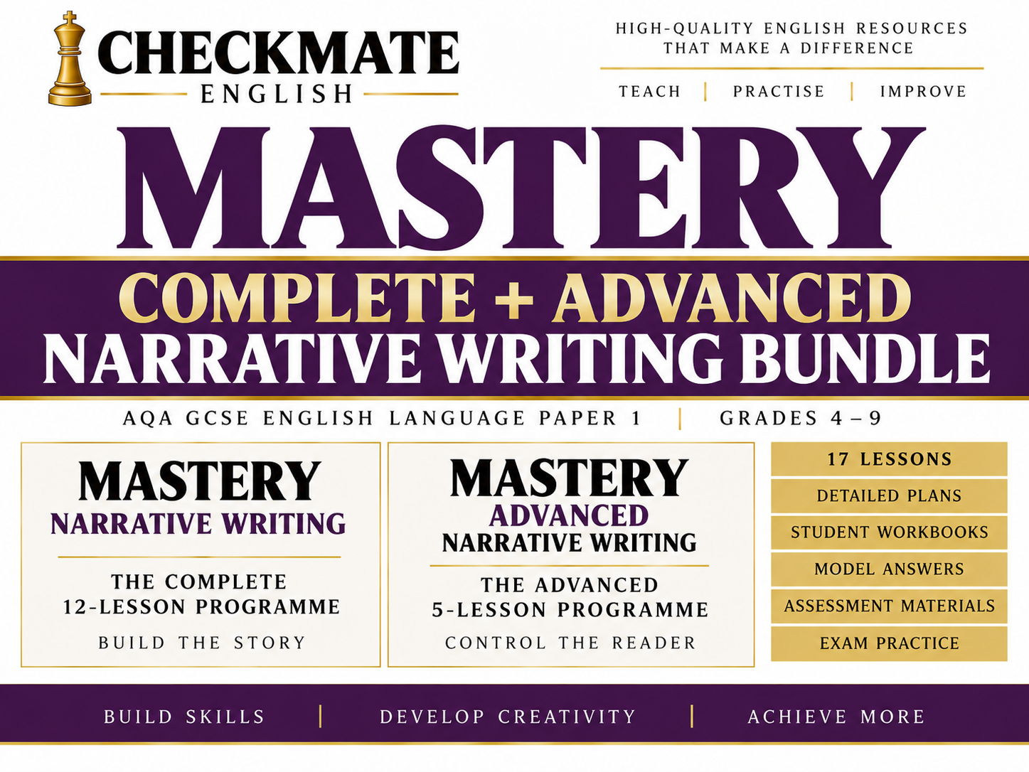 CHECKMATE MASTERY: COMPLETE + ADVANCED NARRATIVE WRITING BUNDLE | AQA GCSE ENGLISH LANGUAGE PAPER 1 | GRADES 4–9**