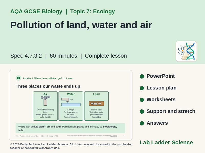 B7-14 Pollution & Biodiversity: AQA GCSE Biology