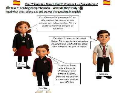 Year 7 Spanish – Mira 1, Unit 2, Chapter 1: ¿Qué estudias? | Worksheet + Teacher Answers