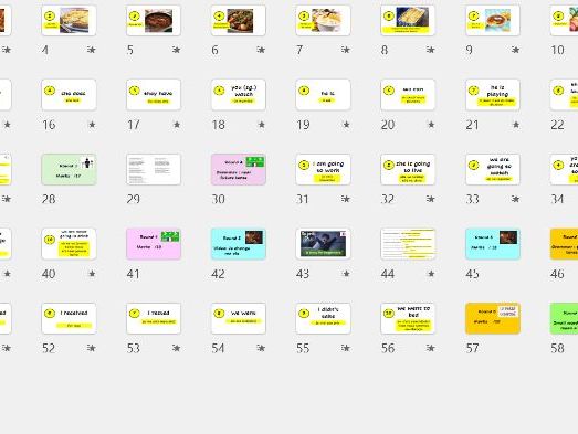 GCSE French End of Year / Summer Team Quiz