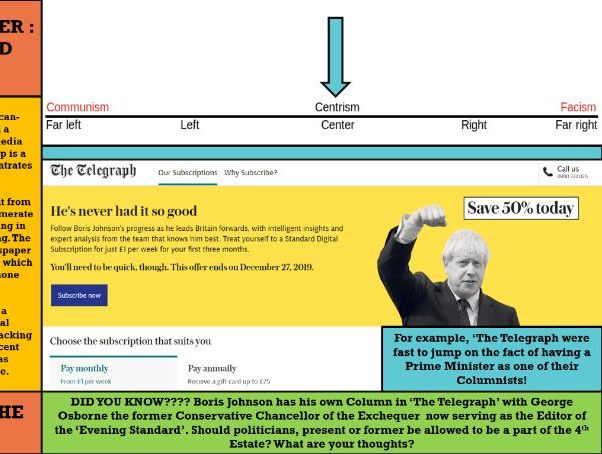 UPDATED YEAR 13- NEWSPAPERS 'THE TIMES' (COMP 1 SEC B) INDUSTRY AND AUDIENCE