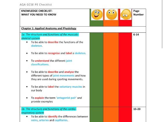 GCSE PE AQA Paper 1 Checklist