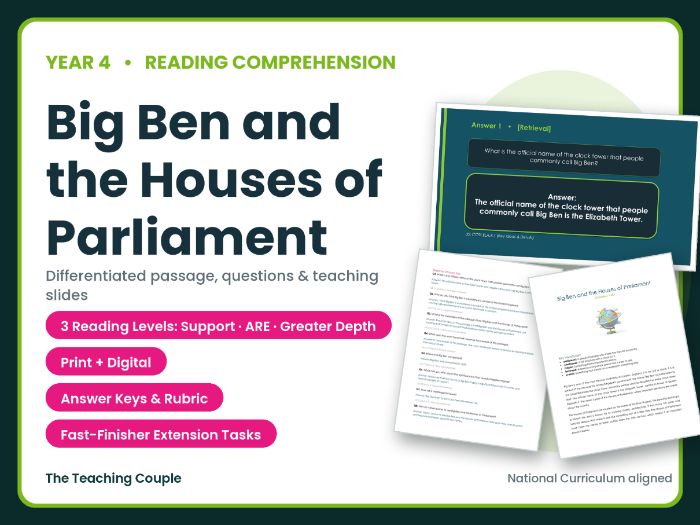 Big Ben and the Houses of Parliament Reading Comprehension | Year 4 (KS2)