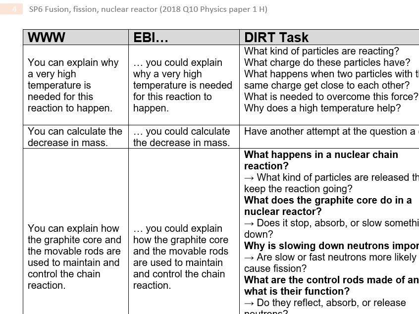 GCSE Edexcel Physics past paper 2018 Q10 Fission and fusion