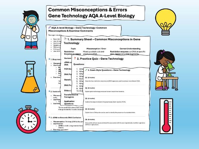AQA A level Biology Revision Misconceptions & Practice Gene Technology Chapter 21
