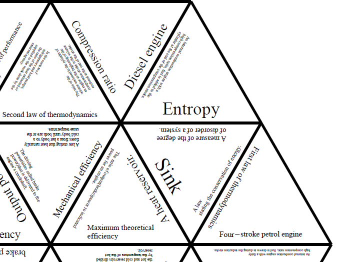 Engineering Physics Tarsia Puzzles