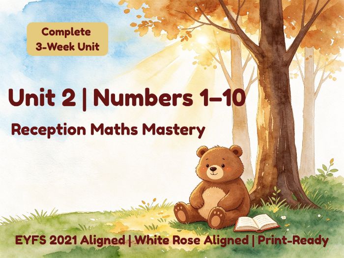 Reception Maths 1-10 | White Rose EYFS