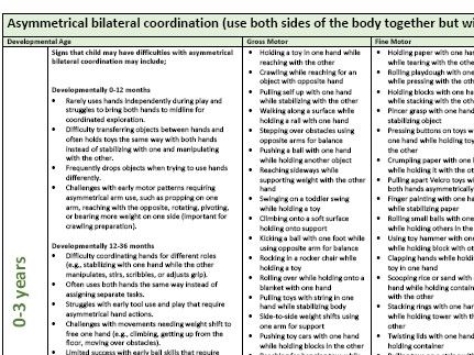 Early Writing Physical Development Skills - Asymmetrical Bilateral Coordination - 0 to 11 years