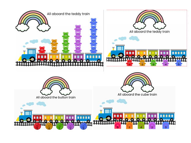 All aboard the counting train