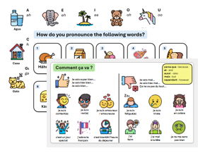 French, German & Spanish - Phonics & Classroom Routines
