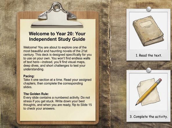 Station Eleven Study Guide | Emily St. John Mandel Self-Paced Slide Deck |