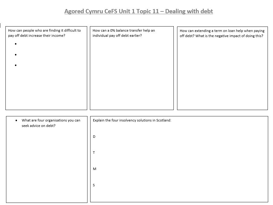 Agored Cymru CeFS Unit 1 Topic 11 Task Sheet - Dealing with Debt