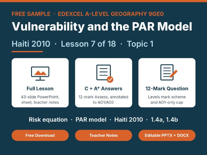Vulnerability and the PAR Model: Haiti 2010 (Edexcel A-level)