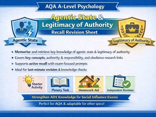 Agentic State & Legitimacy of Authority Recall  Revision Sheet
