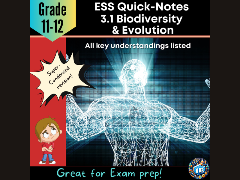 IB DP ESS 3.1: Biodiversity & Evolution Condensed Revision Outline 2026