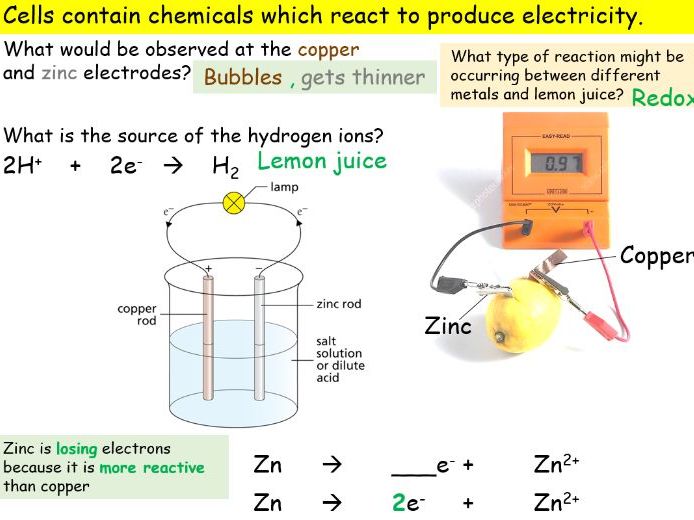Chemical Cells and Hydrogen Fuel Cells