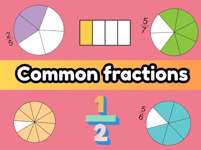 Visual Common Fractions Teaching Presentation & Display Pack (Upper Primary / KS2 Maths)