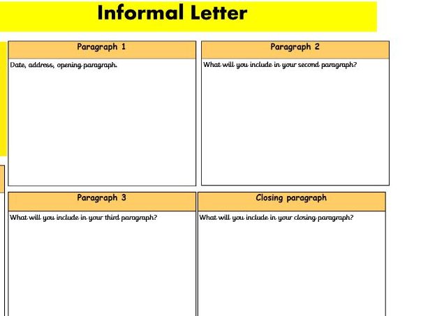Holes Informal Letter Planning Sheet