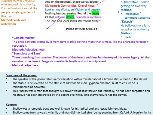 AQA Power and Conflict Revision Guide
