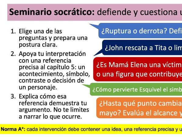 Como agua para chocolate: Chapter 5 - Lesson