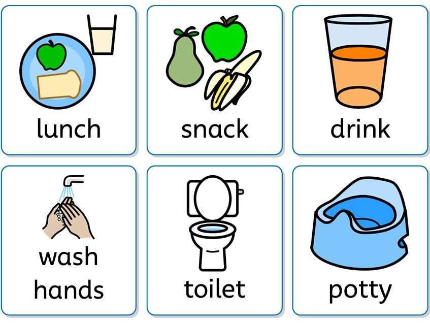 300+ Widgit Visual Communication Cards | SEND, primary