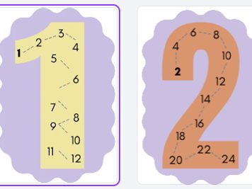 Times Tables Number display