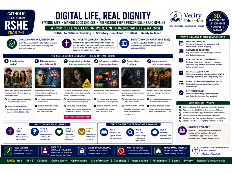 Catholic RSHE Year 8: | Living in a Digital World (online safety, AI, 2025 statutory)