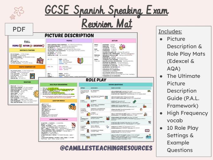 GCSE Spanish Speaking Exam Mats – Picture Description & Role Play (Edexcel & AQA)