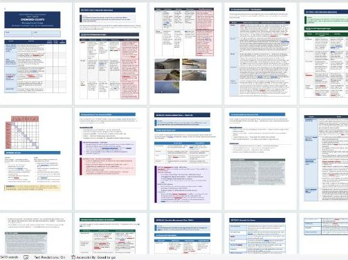 Edexcel International iAL Geography. Crowded coasts. 2.3.4 Managing coastal change revison book -