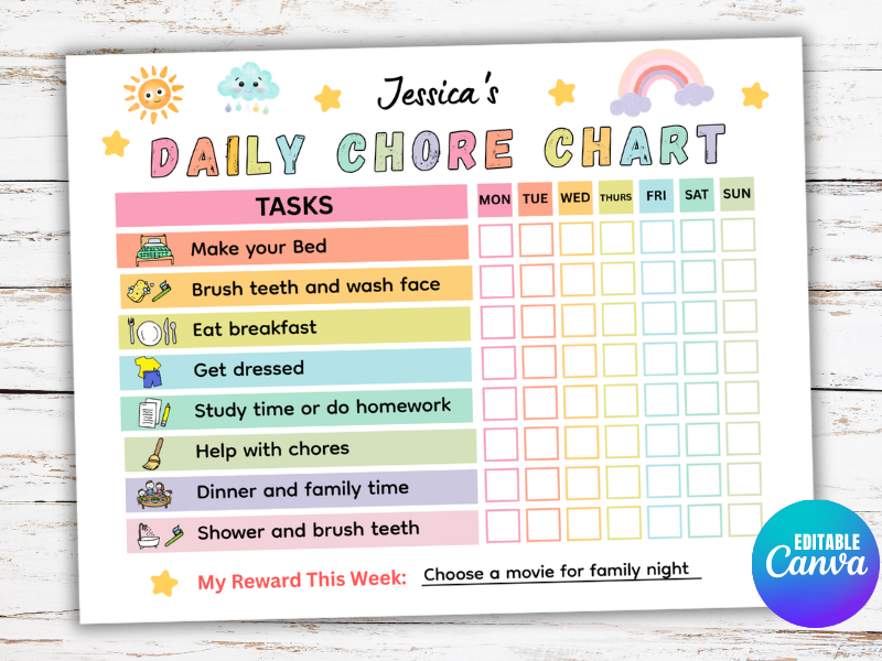 Editable Daily Chore Chart for Kids, Routine Visual schedule, Responsibility Chart