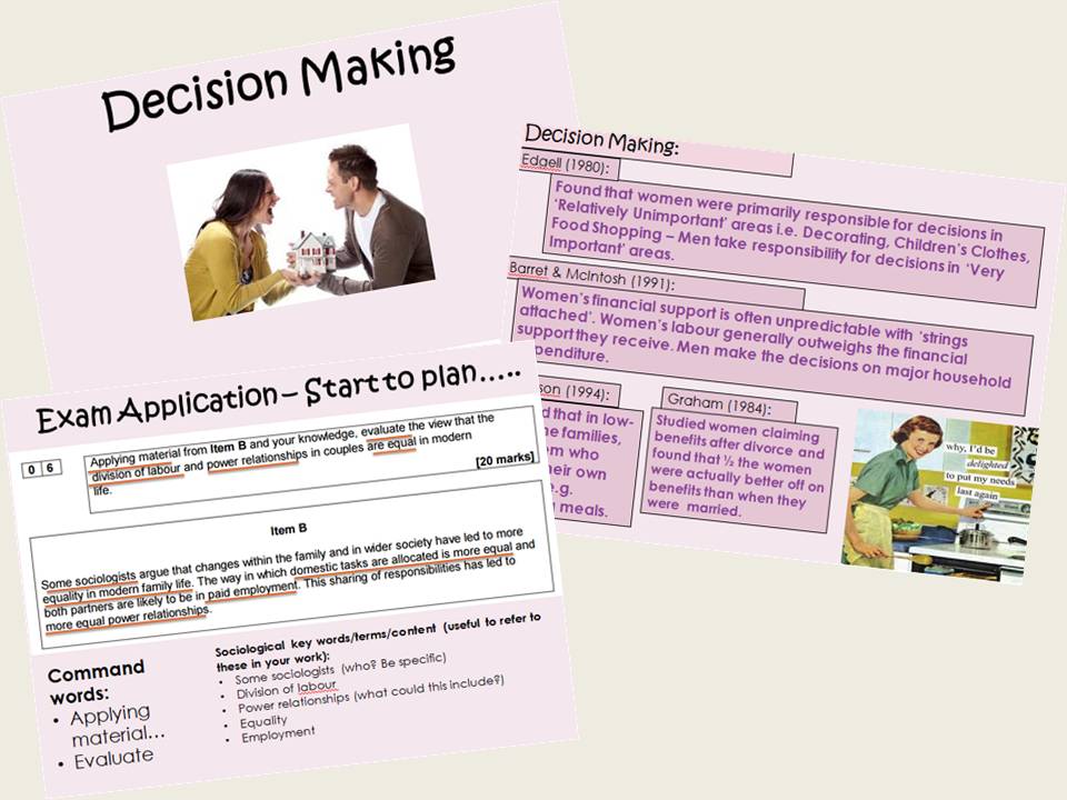 AQA Sociology Year 1 Families Households Decision Making family-decision-making-business-gov-capital