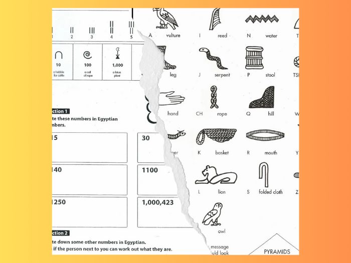 KS2 Ancient Egypt - Hieroglyphics and Maths Worksheets